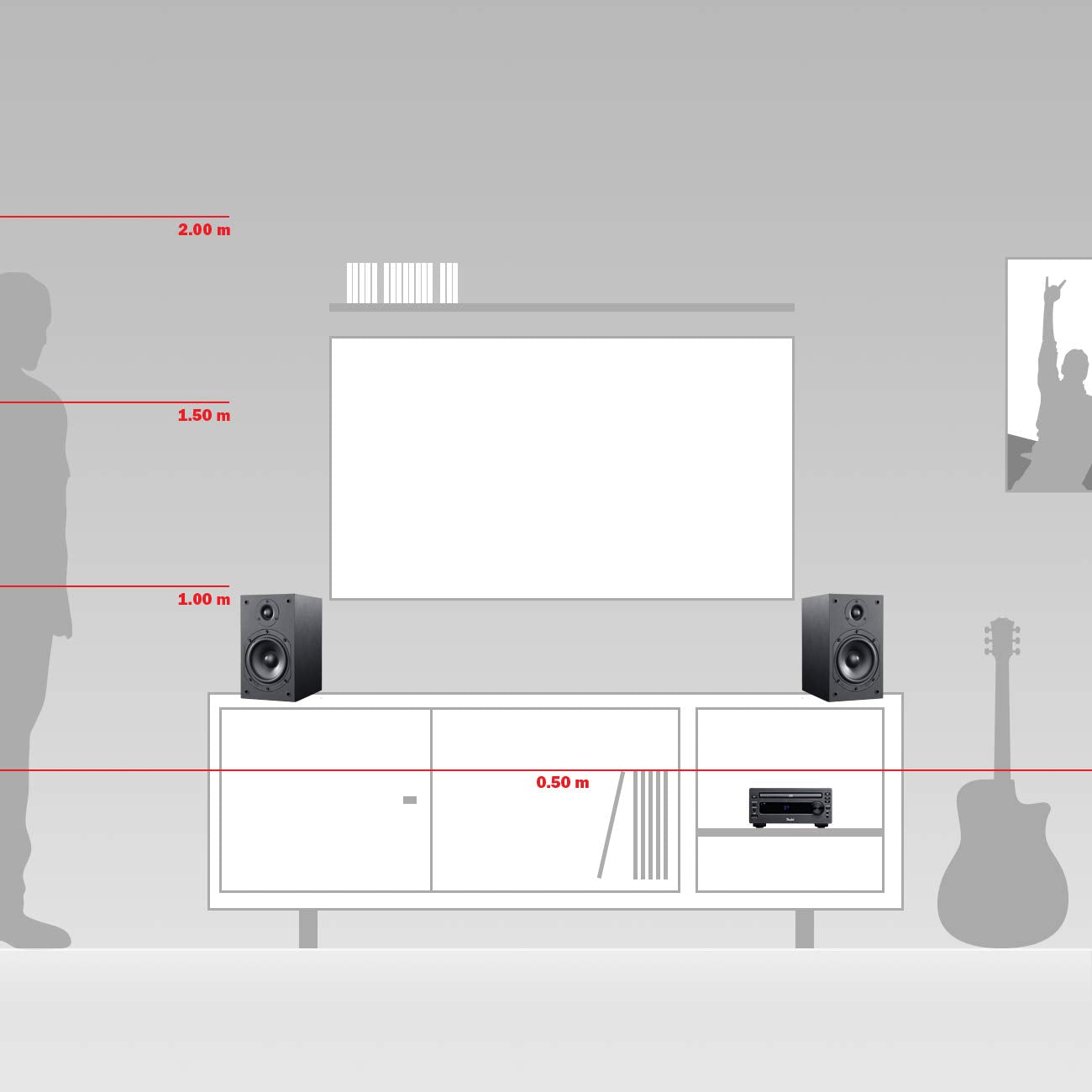 Teufel Kombo 11 DAB+ HiFi-Anlage mit Stereo-Lautsprechern, Schwarz