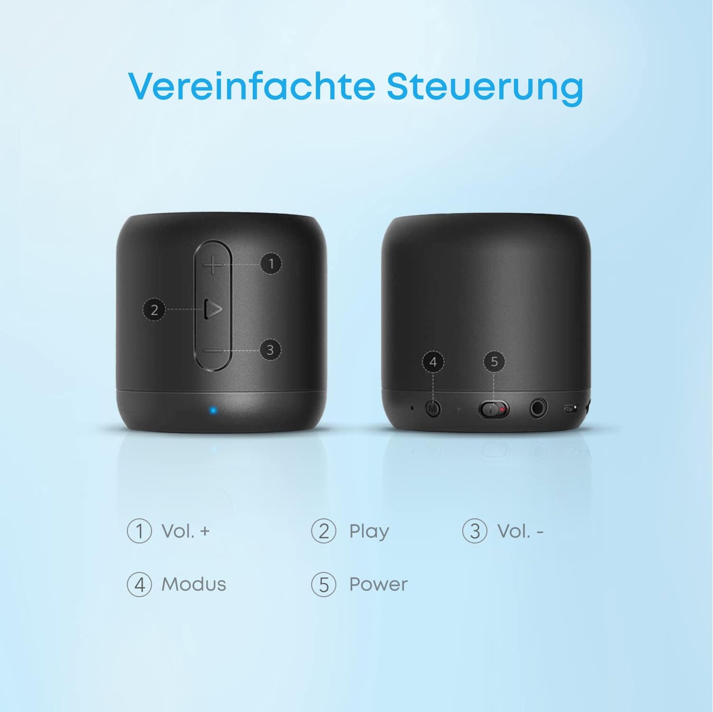 Anker Soundcore Mini Tragbarer Bluetooth-Lautsprecher, mit FM-Radio, 15h Akkulaufzeit