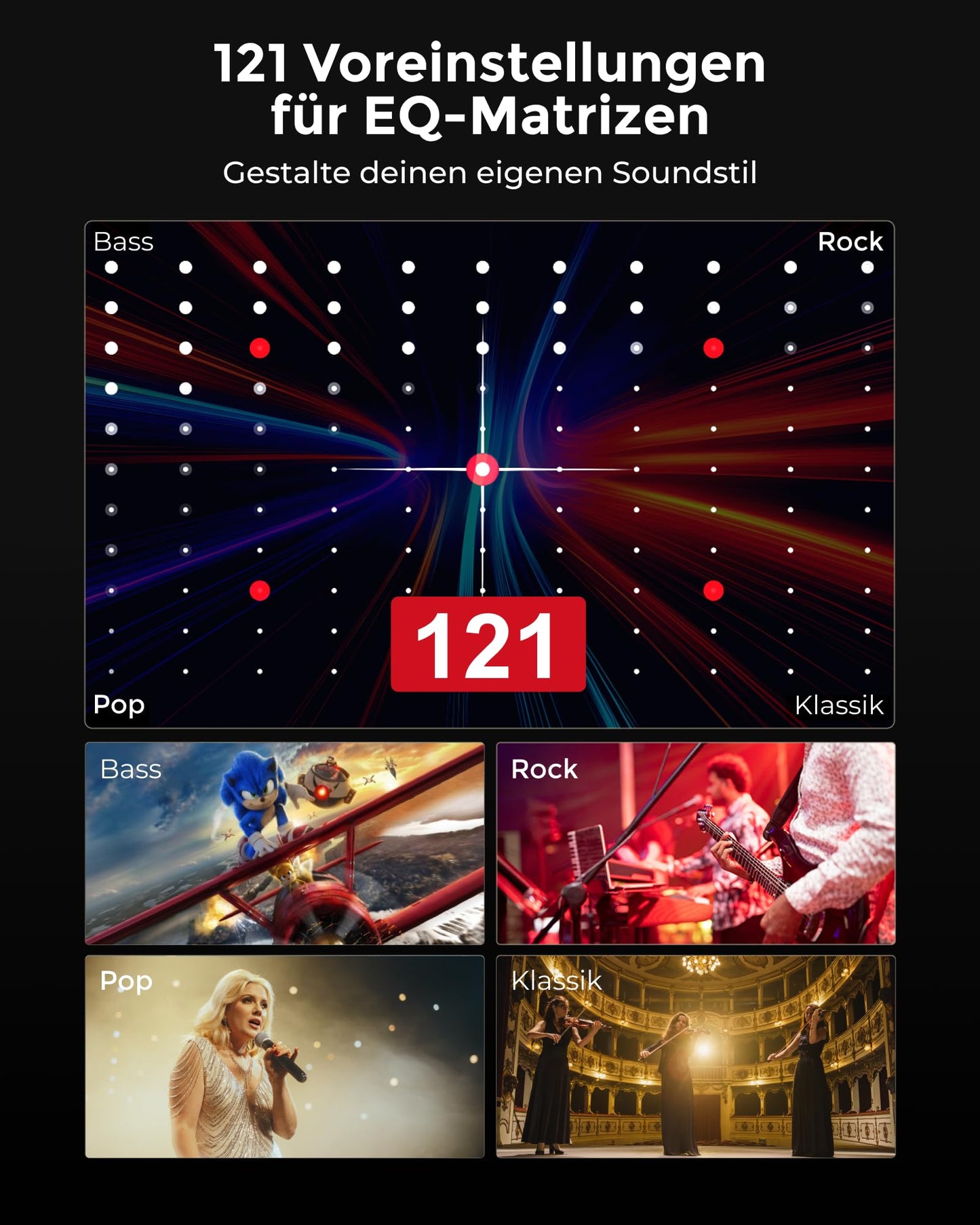 ULTIMEA 7.1ch Soundbar mit Dolby Atmos, 3D Surround Sound System für Heimkino mit 4 Surround Lautsprechern, App, Home Theater Soundsystem, TV Soundbar mit Subwoofer, HDMI eARC, Bluetooth 5.3, Aura A60