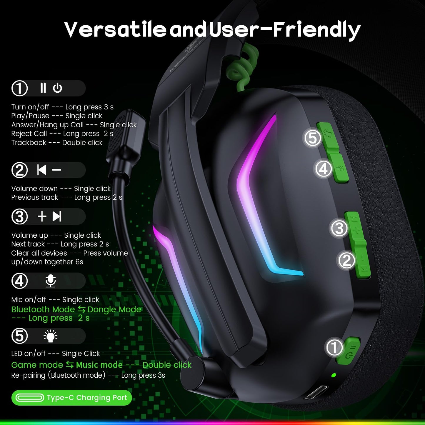 WESEARY WG1 Wireless Gaming Headset mit 2,4G & Bluetooth, 50+h Akku, Noise Cancelling