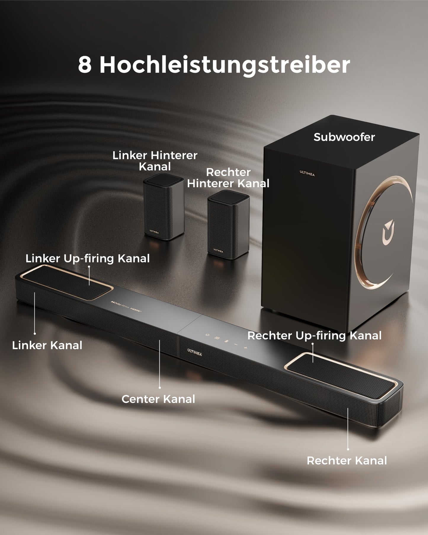 ULTIMEA 5.1.2 Soundbar mit Dolby Atmos, Surround Sound System für TV mit 2 Surround-Lautsprechern, App Steuerung, Soundbar für Smart TV mit Subwoofer für Heimkino, BT 5.4, HDMI eARC, Skywave F40 Boom