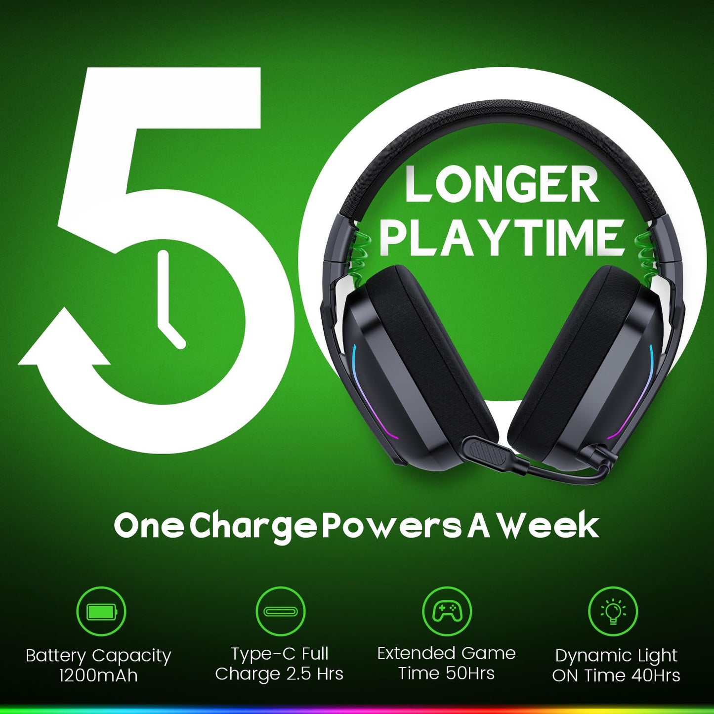 WESEARY WG1 Wireless Gaming Headset mit 2,4G & Bluetooth, 50+h Akku, Noise Cancelling